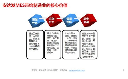 MES系統助力輪胎行業實現智能制造的信息系統集成服務